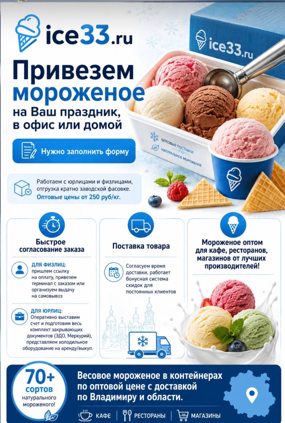 🍦Мороженое оптом для дома, кафе, ресторанов,  магазинов и бизнеса